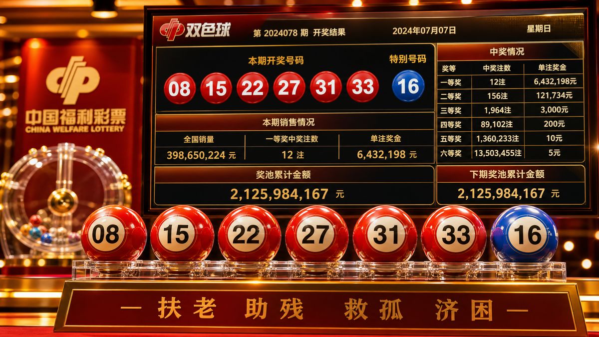 六合彩特码预测视频